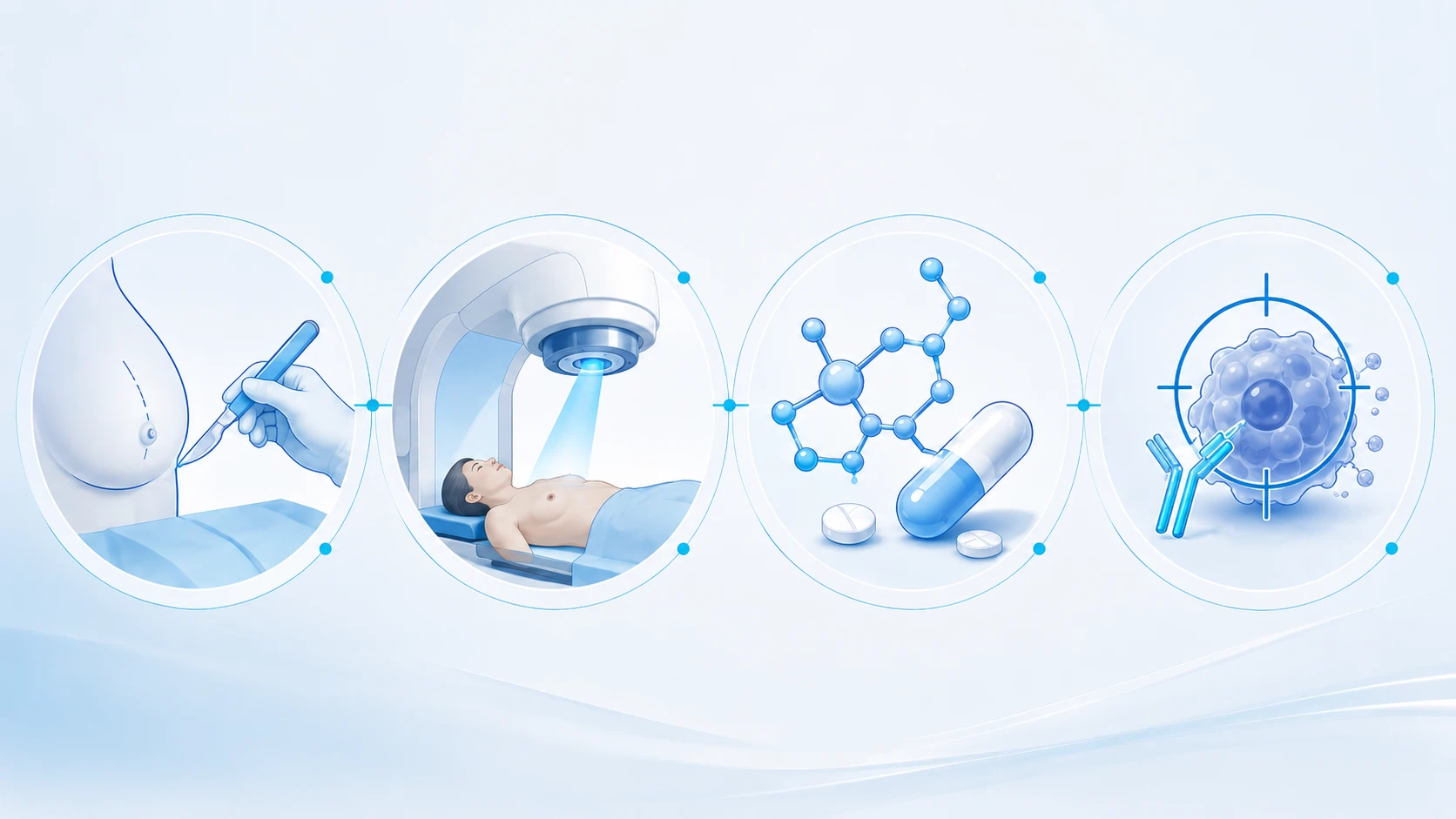 Íconos de opciones de tratamiento: cirugía, radioterapia, terapia hormonal y tratamiento dirigido